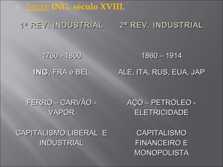  Início: ING, século XVIII.
1ª REV. INDUSTRIAL1ª REV. INDUSTRIAL 2ª REV. INDUSTRIAL2ª REV. INDUSTRIAL
1760 - 18601760 - 1860 1860 – 19141860 – 1914
INGING, FRA e BEL, FRA e BEL ALE, ITA, RUS, EUA, JAPALE, ITA, RUS, EUA, JAP
FERRO – CARVÃO -FERRO – CARVÃO -
VAPORVAPOR
AÇO – PETRÓLEO -AÇO – PETRÓLEO -
ELETRICIDADEELETRICIDADE
CAPITALISMO LIBERAL ECAPITALISMO LIBERAL E
INDUSTRIALINDUSTRIAL
CAPITALISMOCAPITALISMO
FINANCEIRO EFINANCEIRO E
MONOPOLISTAMONOPOLISTA
 