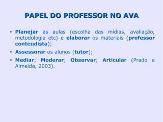 PAPEL DO PROFESSOR NO AVA

Planejar as aulas (escolha das mídias, avaliação,
metodologia etc) e elaborar os materiais (professor
conteudista);
Assessorar os alunos (tutor);
Mediar; Moderar; Observar; Articular (Prado e
Almeida, 2003).
 