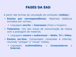 FASES DA EAD

A partir das formas de veiculação de conteúdo (mídias):
  Ensino por correspondência:         Materiais   didáticos
  enviados por correio;
     Linguagem escrita → Impressos (Texto e Imagem);
  Telensino: Uso dos meios de comunicação de massa
  com a postagem de material;
     Linguagens sonora e audiovisual → Rádio, TV e Vídeo;
  Ensino on-line: Computador conectado à internet,
  reunindo “antigas” e “novas” mídias;
     Linguagem   multimidiática   →    Computadores       e
     Internet.
 