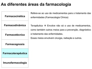 As diferentes áreas da farmacologia
Farmacocinética
Farmacodinâmica
Farmacotécnica
Farmacognosia
Farmacoterapêutica
Imunofarmacologia
Refere-se ao uso de medicamentos para o tratamento das
enfermidades (Farmacologia Clínica)
Terapêutica  Envolve não só o uso de medicamentos,
como também outros meios para a prevenção, diagnóstico
e tratamento das enfermidades.
Esses meios envolvem cirurgia, radiação e outros.
 