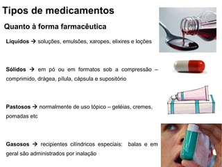 Tipos de medicamentos
Quanto à forma farmacêutica
Líquidos  soluções, emulsões, xaropes, elixires e loções
Sólidos  em pó ou em formatos sob a compressão –
comprimido, drágea, pílula, cápsula e supositório
Pastosos  normalmente de uso tópico – geléias, cremes,
pomadas etc
Gasosos  recipientes cilíndricos especiais: balas e em
geral são administrados por inalação
 