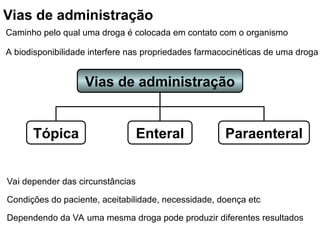 Vias de administração
Paraenteral
Enteral
Tópica
Vias de administração
Caminho pelo qual uma droga é colocada em contato com o organismo
A biodisponibilidade interfere nas propriedades farmacocinéticas de uma droga
Vai depender das circunstâncias
Condições do paciente, aceitabilidade, necessidade, doença etc
Dependendo da VA uma mesma droga pode produzir diferentes resultados
 