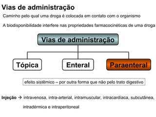 Vias de administração
Paraenteral
Enteral
Tópica
Injeção  intravenosa, intra-arterial, intramuscular, intracardíaca, subcutânea,
intradérmica e intraperitoneal
efeito sistêmico – por outra forma que não pelo trato digestivo
Vias de administração
Caminho pelo qual uma droga é colocada em contato com o organismo
A biodisponibilidade interfere nas propriedades farmacocinéticas de uma droga
 