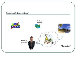 Esses conflitos existem!
Agente do
Governo
Dinheiro
Público
“Emoção”
 