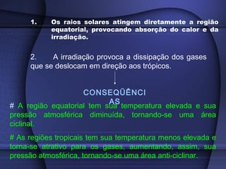 1. Os raios solares atingem diretamente a região
equatorial, provocando absorção do calor e da
irradiação.
2. A irradiação provoca a dissipação dos gases
que se deslocam em direção aos trópicos.
CONSEQÜÊNCI
AS
# A região equatorial tem sua temperatura elevada e sua
pressão atmosférica diminuída, tornando-se uma área
ciclinal.
# As regiões tropicais tem sua temperatura menos elevada e
torna-se atrativo para os gases, aumentando, assim, sua
pressão atmosférica, tornando-se uma área anti-ciclinar.
 