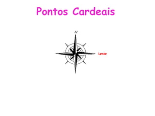 Leste
Pontos Cardeais
 