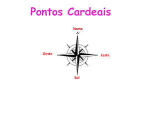 Pontos Cardeais
Norte
Sul
LesteOeste
 