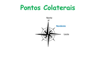 Nordeste
Pontos Colaterais
Norte
Leste
 