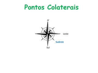 Sudeste
Pontos Colaterais
Sul
Leste
 