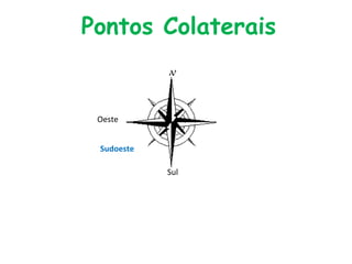 Sudoeste
Pontos Colaterais
Sul
Oeste
 