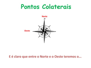 Pontos Colaterais
Norte
Oeste
E é claro que entre o Norte e o Oeste teremos o...
 