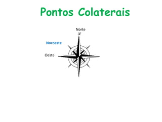 Noroeste
Pontos Colaterais
Norte
Oeste
 