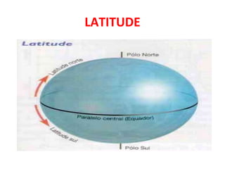LATITUDE
 