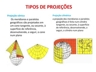TIPOS DE PROJEÇÕES
Projeção cônica
Os meridianos e paralelos
geográficos são projetados em
um cone tangente, ou secante, à
superfície de referência,
desenvolvendo, a seguir, o cone
num plano
Projeção cilíndrica
a projeção dos meridianos e paralelos
geográficos é feita num cilindro
tangente, ou secante, à superfície
de referência, desenvolvendo, a
seguir, o cilindro num plano
 