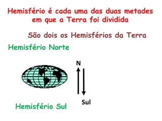 Hemisfério é cada uma das duas metades
em que a Terra foi dividida
São dois os Hemisférios da Terra
Hemisfério Norte
Hemisfério Sul
N
Sul
 