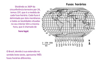 O Brasil, devido à sua extensão no
sentido leste-oeste, apresenta TRÊS
fusos horários diferentes.
Dividindo os 360º da
circunferência terrestre por 24,
temos 15º, que é a medida de
cada fuso horário. Cada fuso é
delimitado por dois meridianos
e todas as localidades situadas
no seu interior têm a mesma
hora, que é chamada de
hora legal.
Fusos horários
 