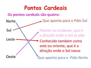 Os pontos cardeais são quatro:
Norte
Que aponta para o Pólo Norte
Sul
Que aponta para o Pólo Sul
Leste Conhecido também como
este ou oriente, que é a
direção onde o Sol nasce
Oeste
Poente ou ocidente, que é
a direção onde o Sol se põe
Pontos Cardeais
 