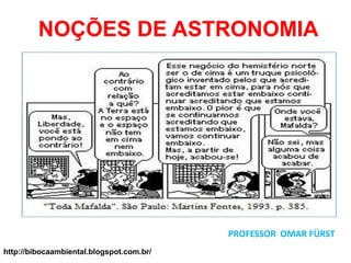 NOÇÕES DE ASTRONOMIA
PROFESSOR OMAR FÜRST
http://bibocaambiental.blogspot.com.br/
 