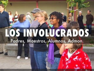 Photo by Berkeley Unified School District - Creative Commons Attribution-NonCommercial-ShareAlike License https://www.flickr.com/photos/53901376@N04 Created with Haiku Deck 
 