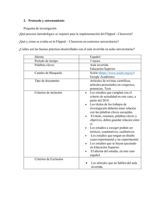 2. Protocolo y entrenamiento
Pregunta de investigación
¿Qué proceso metodológico se requiere para la implementación del Flipped - Classroom?
¿Qué y cómo se evalúa en la Flipped – Classroom en contextos universitarios?
¿Cuáles son las buenas prácticas desarrolladas con el aula invertida en aulas universitarias?
Idioma Español
Período de tiempo 3 meses
Palabras claves Aula invertida
Educación Superior
Canales de Búsqueda Scielo (https://www.scielo.org/es/)
Google Académico
Tipo de documento Artículos de revistas científicas,
artículos presentados en congresos,
ponencias, Tesis
Criterios de inclusión  Los estudios que cumplan con el
criterio de actualidad en este caso, a
partir del 2018.
 Los títulos de los trabajos de
investigación deberán tener relación
con las palabras claves escogidas.
 El título, resumen, palabras claves y
objetivos, deben guardar relación entre
sí.
 Los estudios a escoger podrán ser
teóricos, cuantitativos, cualitativos.
 Los estudios que tengan un diseño
cuasi-experimental y no experimental.
 Los estudios que se hayan ejecutado
en Educación Superior.
 El idioma del estudio, en este caso
español.
Criterios de Exclusión
 Los artículos que no hablen del aula
invertida.
 