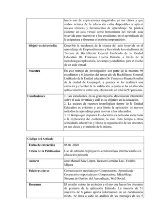 hacen uso de explicaciones magistrales en sus clases y que
ambos actores de la educación están disponibles a aplicar
nuevas técnicas y herramientas de aprendizaje. Se plantea
elaborar un aula virtual como herramienta del método aula
invertida para incentivar a los estudiantes en el aprendizaje de
la asignatura y fomentar el espíritu emprendedor.
Objetivos del estudio Describir la incidencia de la técnica del aula invertida en el
aprendizaje de Emprendimiento y Gestión de los estudiantes de
Tercero de Bachillerato General Unificado de la Unidad
Educativa Dr. Francisco Huerta Rendón, a través de la
metodología exploratoria, de campo y estadística, para el diseño
de un aula virtual.
Muestra En este trabajo de investigación son parte de la muestra 90
estudiantes y 6 docentes del tercer año de Bachillerato General
Unificado de la Unidad educativa Dr. Francisco Huerta Rendón
de la ciudad de Guayaquil, a quienes se les realizará una
encuesta y el rector de la institución, a quien se ha establecido
aplicar una breve entrevista, obteniendo un total de 97 personas.
Conclusiones 1. Los estudiantes, en su gran mayoría, desconocen totalmente
sobre el aula invertida y cuál es su objetivo en la educación.
2. La escases de recursos tecnológicos dentro de la Unidad
Educativa es evidente y esta limita la aplicación de nuevos
métodos de aprendizaje para motivar a los educandos.
3. El tiempo que disponen los docentes es dedicado sobre todo
a la explicación del contenido, lo cual resta tiempo a otras
actividades educativas y limita la organización de los docentes
en sus clases y el método de la misma.
Código del Artículo
Fecha de extracción 05-01-2020
Título de la Publicación Uso de edmodo en proyectos colaborativos internacionales en
educación primaria
Autores José Manuel Sáez López, Jackson Lorraine Leo, Yoshiro
Miyata
Palabras claves Comunicación mediada por Computadora; Aprendizaje
Cooperativo soportado por Computadora; Microblogs;
Sistema de Gestión del Aprendizaje; Web Social.
Resumen El estudio valora las actitudes y el uso que hacen los docentes
de primaria de la aplicación Edmodo. La muestra de 51
maestros de 6 países aporta información en un cuestionario
mixto. Se lleva a cabo un análisis de los mensajes de los 5
 