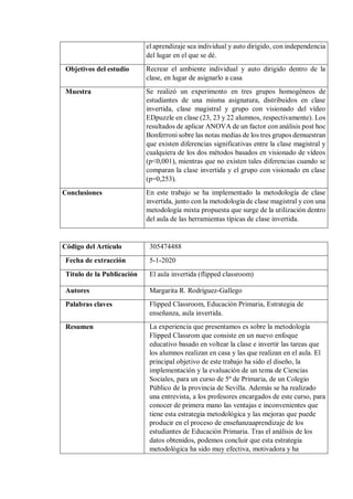 el aprendizaje sea individual y auto dirigido, con independencia
del lugar en el que se dé.
Objetivos del estudio Recrear el ambiente individual y auto dirigido dentro de la
clase, en lugar de asignarlo a casa
Muestra Se realizó un experimento en tres grupos homogéneos de
estudiantes de una misma asignatura, distribuidos en clase
invertida, clase magistral y grupo con visionado del vídeo
EDpuzzle en clase (23, 23 y 22 alumnos, respectivamente). Los
resultados de aplicar ANOVA de un factor con análisis post hoc
Bonferroni sobre las notas medias de los tres grupos demuestran
que existen diferencias significativas entre la clase magistral y
cualquiera de los dos métodos basados en visionado de vídeos
(p<0,001), mientras que no existen tales diferencias cuando se
comparan la clase invertida y el grupo con visionado en clase
(p=0,253).
Conclusiones En este trabajo se ha implementado la metodología de clase
invertida, junto con la metodología de clase magistral y con una
metodología mixta propuesta que surge de la utilización dentro
del aula de las herramientas típicas de clase invertida.
Código del Artículo 305474488
Fecha de extracción 5-1-2020
Título de la Publicación El aula invertida (flipped classroom)
Autores Margarita R. Rodríguez-Gallego
Palabras claves Flipped Classroom, Educación Primaria, Estrategia de
enseñanza, aula invertida.
Resumen La experiencia que presentamos es sobre la metodología
Flipped Classrom que consiste en un nuevo enfoque
educativo basado en voltear la clase e invertir las tareas que
los alumnos realizan en casa y las que realizan en el aula. El
principal objetivo de este trabajo ha sido el diseño, la
implementación y la evaluación de un tema de Ciencias
Sociales, para un curso de 5º de Primaria, de un Colegio
Público de la provincia de Sevilla. Además se ha realizado
una entrevista, a los profesores encargados de este curso, para
conocer de primera mano las ventajas e inconvenientes que
tiene esta estrategia metodológica y las mejoras que puede
producir en el proceso de enseñanzaaprendizaje de los
estudiantes de Educación Primaria. Tras el análisis de los
datos obtenidos, podemos concluir que esta estrategia
metodológica ha sido muy efectiva, motivadora y ha
 