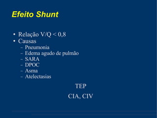 Efeito Shunt Relação V/Q < 0,8 Causas Pneumonia Edema agudo de pulmão SARA DPOC Asma Atelectasias TEP CIA, CIV 