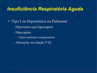 Insuficiência Respiratória Aguda Tipo I ou Hipoxêmica ou Pulmonar Hipoxemia sem hipercapnia Hipocapnia  hiperventilação compensatória Alterações na relação V/Q 