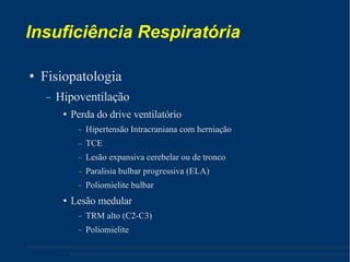 Insuficiência Respiratória Fisiopatologia Hipoventilação Perda do drive ventilatório Hipertensão Intracraniana com herniação TCE Lesão expansiva cerebelar ou de tronco Paralisia bulbar progressiva (ELA) ‏ Poliomielite bulbar Lesão medular TRM alto (C2-C3) ‏ Poliomielite 