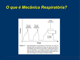 O que é Mecânica Respiratória? 