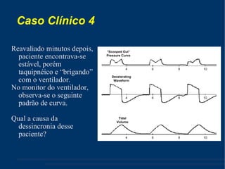 Caso Clínico 4 Reavaliado minutos depois, paciente encontrava-se estável, porém taquipnéico e “brigando” com o ventilador. No monitor do ventilador, observa-se o seguinte padrão de curva. Qual a causa da dessincronia desse paciente? 