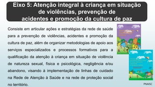 Eixo 5: Atenção integral à criança em situação
de violências, prevenção de
acidentes e promoção da cultura de paz
PNAISC
Consiste em articular ações e estratégias da rede de saúde
para a prevenção de violências, acidentes e promoção da
cultura de paz, além de organizar metodologias de apoio aos
serviços especializados e processos formativos para a
qualificação da atenção à criança em situação de violência
de natureza sexual, física e psicológica, negligência e/ou
abandono, visando à implementação de linhas de cuidado
na Rede de Atenção à Saúde e na rede de proteção social
no território.
 