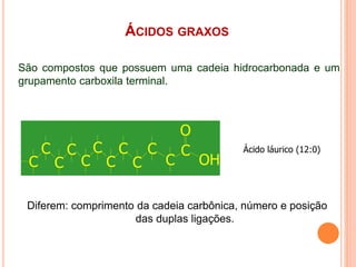 ÁCIDOS GRAXOS
São compostos que possuem uma cadeia hidrocarbonada e um
grupamento carboxila terminal.
C
OH
O
C
C
C
C
C
C
C
C
C
C
C
Ácido láurico (12:0)
Diferem: comprimento da cadeia carbônica, número e posição
das duplas ligações.
 