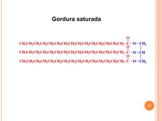 Gordura saturada
CH3CH2CH2CH2CH2CH2CH2CH2CH2CH2CH2CH2CH2CH2CH2 C O
O
CH2
CH
CH2
O
O
C
C
O
O
CH3CH2CH2CH2CH2CH2CH2CH2CH2CH2CH2CH2CH2CH2CH2
CH3CH2CH2CH2CH2CH2CH2CH2CH2CH2CH2CH2CH2CH2CH2
17
 