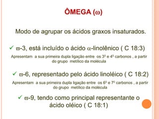 ÔMEGA ()
Modo de agrupar os ácidos graxos insaturados.
 v-9, tendo como principal representante o
ácido oléico ( C 18:1)
 v-6, representado pelo ácido linoléico ( C 18:2)
 v-3, está incluído o ácido a-linolênico ( C 18:3)
Apresentam a sua primeira dupla ligação entre os 30 e 40 carbonos , a partir
do grupo metílico da molécula
Apresentam a sua primeira dupla ligação entre os 60 e 70 carbonos , a partir
do grupo metílico da molécula
 