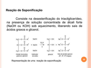26
Reação de Saponificação
Consiste na desesterificação do triacilglicerídeo,
na presença de solução concentrada de álcali forte
(NaOH ou KOH) sob aquecimento, liberando sais de
ácidos graxos e glicerol.
Representação de uma reação de saponificação
 