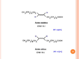 PF =13oC
PF =44oC
34
 