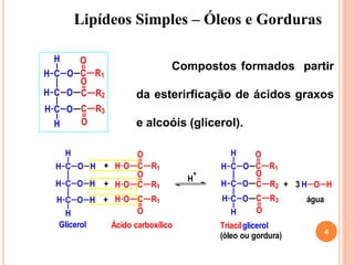 Lipídeos Simples – Óleos e Gorduras
C O
C
H O
C O
H
H
H
H R1
O
C
R2
O
C
R3
O
C
+
H O C
O
R1
H O C
O
R1
H O C
O
R1
C O
C
H O
C O
H
H
H
H H
H
H
H
+
C O
C
H O
C O
H
H
H
H R1
O
C
R2
O
C
R3
O
C
+ 3 H O H
Glicerol Ácido carboxílico Triacilglicerol
(óleo ou gordura)
água
+
+
4
Compostos formados partir
da esterirficação de ácidos graxos
e alcoóis (glicerol).
 