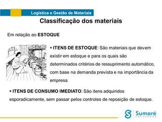 Logística e Gestão de Materiais

Classificação dos materiais
Em relação ao ESTOQUE

 