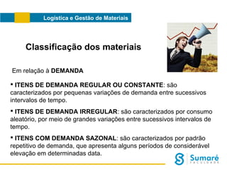 Logística e Gestão de Materiais

Classificação dos materiais
Em relação à DEMANDA
 ITENS DE DEMANDA REGULAR OU CONSTANTE: são
caracterizados por pequenas variações de demanda entre sucessivos
intervalos de tempo.
 ITENS DE DEMANDA IRREGULAR: são caracterizados por consumo
aleatório, por meio de grandes variações entre sucessivos intervalos de
tempo.
 ITENS COM DEMANDA SAZONAL: são caracterizados por padrão
repetitivo de demanda, que apresenta alguns períodos de considerável
elevação em determinadas data.

 