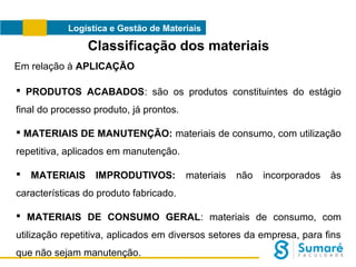 Logística e Gestão de Materiais

Classificação dos materiais
Em relação à APLICAÇÃO
 PRODUTOS ACABADOS: são os produtos constituintes do estágio
final do processo produto, já prontos.
 MATERIAIS DE MANUTENÇÃO: materiais de consumo, com utilização
repetitiva, aplicados em manutenção.


MATERIAIS

IMPRODUTIVOS:

materiais

não

incorporados

às

características do produto fabricado.
 MATERIAIS DE CONSUMO GERAL: materiais de consumo, com
utilização repetitiva, aplicados em diversos setores da empresa, para fins
que não sejam manutenção.

 