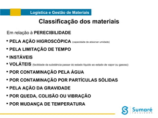 Logística e Gestão de Materiais

Classificação dos materiais
Em relação à PERECIBILIDADE
 PELA AÇÃO HIGROSCÓPICA (capacidade de absorver umidade)
 PELA LIMITAÇÃO DE TEMPO
 INSTÁVEIS
 VOLÁTEIS (facilidade da substância passar do estado líquido ao estado de vapor ou gasoso)
 POR CONTAMINAÇÃO PELA ÁGUA
 POR CONTAMINAÇÃO POR PARTÍCULAS SÓLIDAS
 PELA AÇÃO DA GRAVIDADE
 POR QUEDA, COLISÃO OU VIBRAÇÃO
 POR MUDANÇA DE TEMPERATURA

 