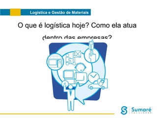 Logística e Gestão de Materiais

O que é logística hoje? Como ela atua
dentro das empresas?

 