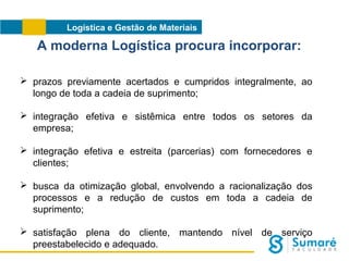 Logística e Gestão de Materiais

A moderna Logística procura incorporar:
 prazos previamente acertados e cumpridos integralmente, ao
longo de toda a cadeia de suprimento;
 integração efetiva e sistêmica entre todos os setores da
empresa;
 integração efetiva e estreita (parcerias) com fornecedores e
clientes;
 busca da otimização global, envolvendo a racionalização dos
processos e a redução de custos em toda a cadeia de
suprimento;
 satisfação plena do cliente, mantendo nível de serviço
preestabelecido e adequado.

 