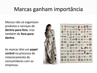 Marcas ganham importância
Marcas não só organizam
produtos e serviços de
dentro-para-fora, mas
também de fora-para-
dentro.
As marcas têm um papel
central no processo de
relacionamento de
consumidores com as
empresas.
 