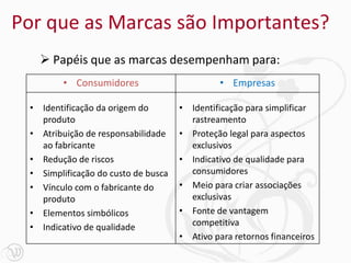 Por que as Marcas são Importantes?
 Papéis que as marcas desempenham para:
• Consumidores • Empresas
• Identificação da origem do
produto
• Atribuição de responsabilidade
ao fabricante
• Redução de riscos
• Simplificação do custo de busca
• Vínculo com o fabricante do
produto
• Elementos simbólicos
• Indicativo de qualidade
• Identificação para simplificar
rastreamento
• Proteção legal para aspectos
exclusivos
• Indicativo de qualidade para
consumidores
• Meio para criar associações
exclusivas
• Fonte de vantagem
competitiva
• Ativo para retornos financeiros
 