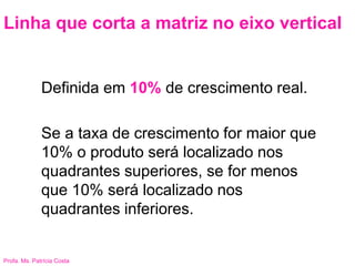 Profa. Ms. Patrícia Costa
Linha que corta a matriz no eixo vertical
Definida em 10% de crescimento real.
Se a taxa de crescimento for maior que
10% o produto será localizado nos
quadrantes superiores, se for menos
que 10% será localizado nos
quadrantes inferiores.
 