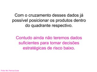 Profa. Ms. Patrícia Costa
Com o cruzamento desses dados já
possível posicionar os produtos dentro
do quadrante respectivo.
Contudo ainda não teremos dados
suficientes para tomar decisões
estratégicas de risco baixo.
 