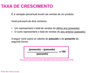 Profa. Ms. Patrícia Costa
TAXA DE CRESCIMENTO
É a variação percentual anual nas vendas de um produto.
Você precisará de dois números:
• Um representará o total de vendas do último ano (presente).
• O outro representará o total de vendas do ano anterior (passado).
A seguir você usará os valores do passado e do presente da
seguinte forma:
(presente) – (passado)
(passado)
x 100
Presente (menos) passado (dividido pelo) passado (vezes) 100
 