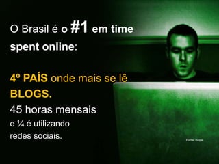 O Brasil é o #1 em time 
spent online: 
4º PAÍS onde mais se lê 
BLOGS. 
45 horas mensais 
e ¼ é utilizando 
redes sociais...